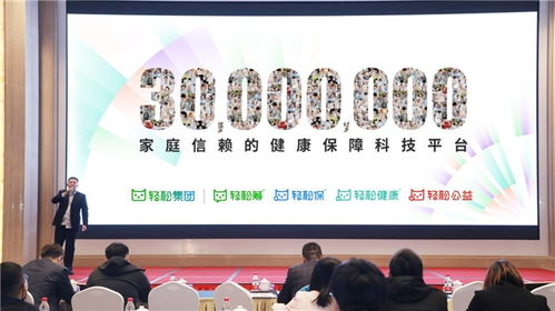 科技内驱点燃健康险二级火箭,轻松筹数字化服务驱动未来增长