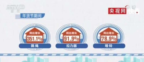 关注儿童生长发育，专家在线守护成长每一步